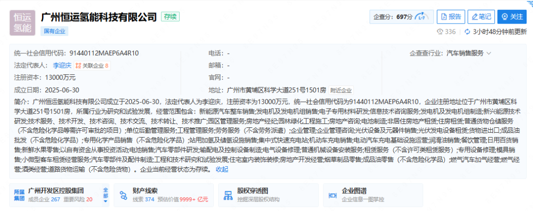 &ldquo;国家队&rdquo;领跑氢能赛道!13家国有控股氢能公司成立!