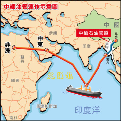 新知识 - 收藏夹 - 